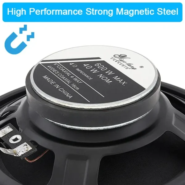 2pcs 4 / 5 / 6 Inch 600W Car Audio Speaker Universal Heavy Mid-bass Ultra-thin Modified Speaker Non-destructive Installation - Image 6