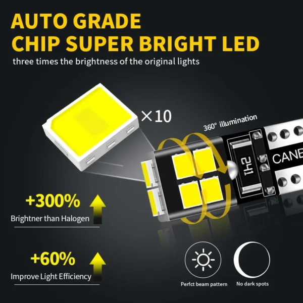 2pcs LED License Plate Light W5W T10 CANbus For Mitsubishi Pajero V80 V93 V97 V98 2007-2020 2008 2009 2010 2011 2012 2013 2014 - Image 2