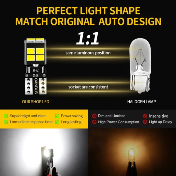 2pcs LED License Plate Light W5W T10 CANbus For Mitsubishi Pajero V80 V93 V97 V98 2007-2020 2008 2009 2010 2011 2012 2013 2014 - Image 5
