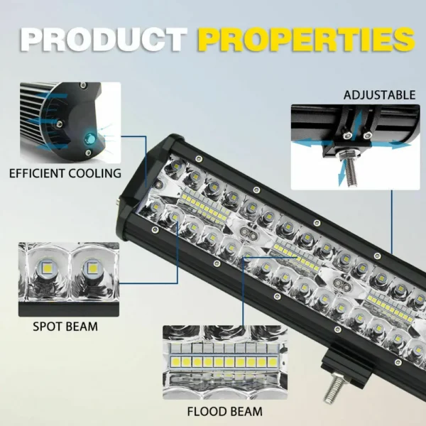 NLpearl LED Bar Work Light 12V 24V Offroad Spot Flood Combo LED Bar Work Light for ATV UTV Jeep Lada Niva 4x4 Truck Boat SUV - Image 2