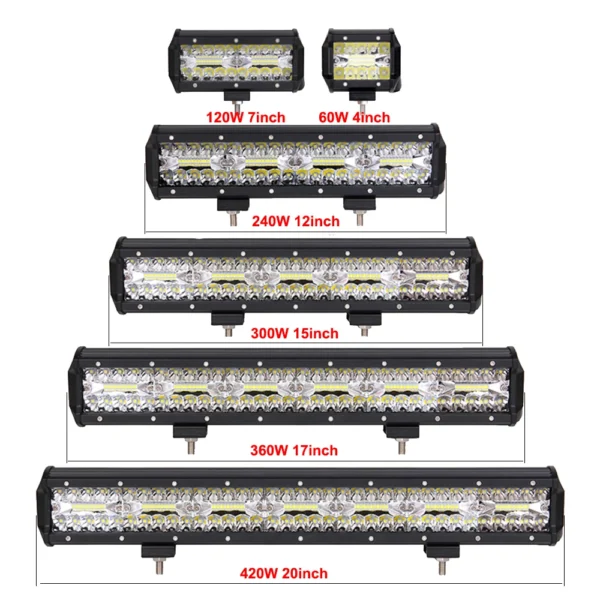 NLpearl LED Bar Work Light 12V 24V Offroad Spot Flood Combo LED Bar Work Light for ATV UTV Jeep Lada Niva 4x4 Truck Boat SUV - Image 5