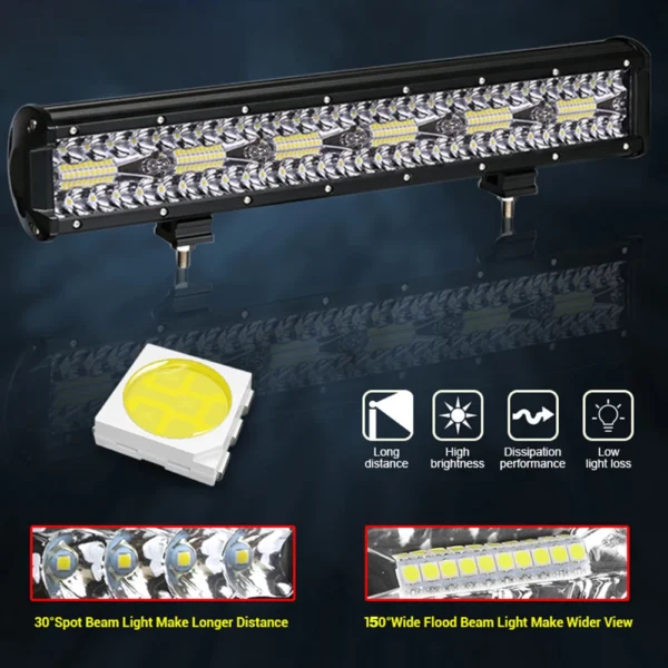 NLpearl LED Bar Work Light 12V 24V Offroad Spot Flood Combo LED Bar Work Light for ATV UTV Jeep Lada Niva 4x4 Truck Boat SUV - Image 3